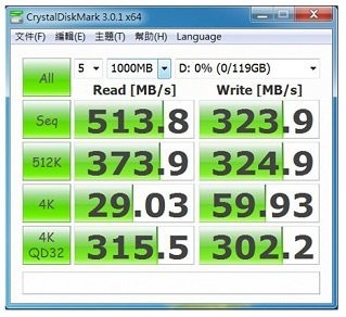 تبدیل mSATA SSD و M2 به SATAIII