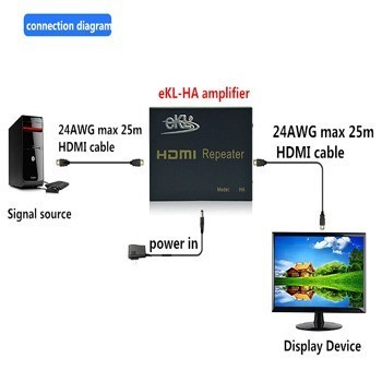 تقویت کننده سیگنال HDMI به همراه آداپتور تا 50 متر برند eKL