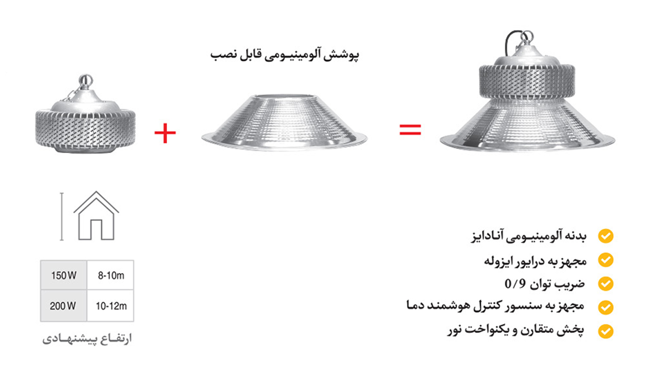 لامپ ال ای دی سوله ای HiPower مهتابی آینده با رفلکتور