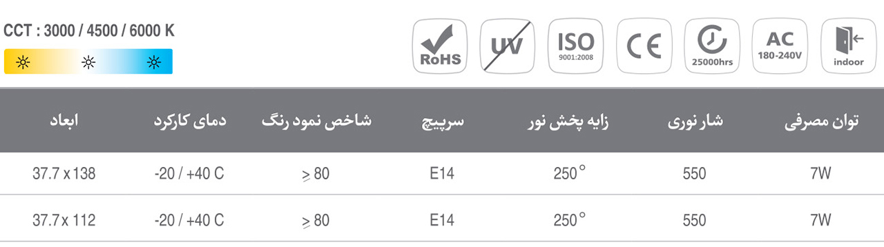 لامپ شمعی و اشکی مات آفتابی پایه E14 آینده