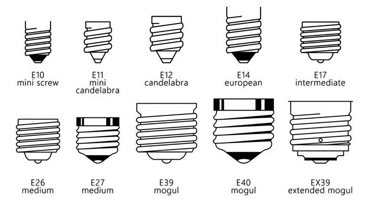 استاندارد سرپیچ لامپ تفاوت E14 E27 E40