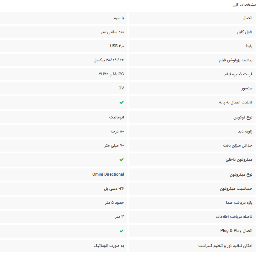 وبکم تسکو TSCO TCAM 1800K