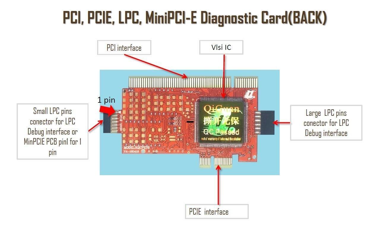 عیب یاب مادربرد لپ تاپ و PC و گوشی اندروید مدل KQCPET6-V6.0 از نوع Type-B