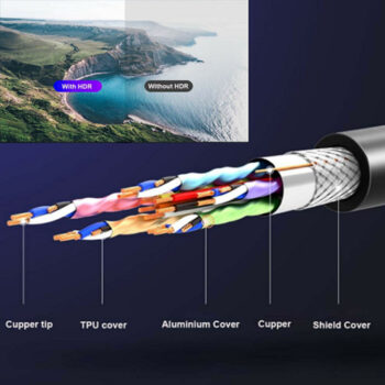 کابل HDMI ورژن 2.1V مدل 8K