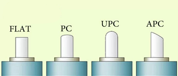 پچ‌ کورد فیبرنوری SC-SC سینگل مود APC-UPC