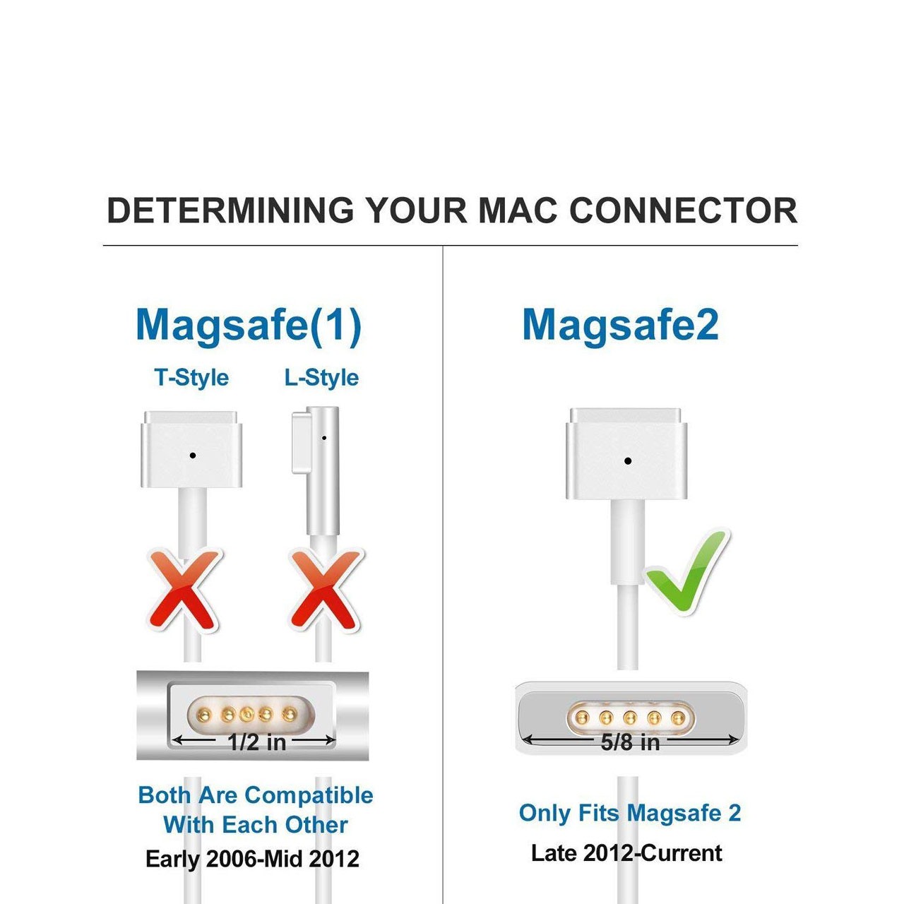 آداپتور لپ تاپ اپل Apple Magsafe2 45W