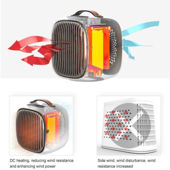 بخاری برقی رومیزی مدل PTC Heater