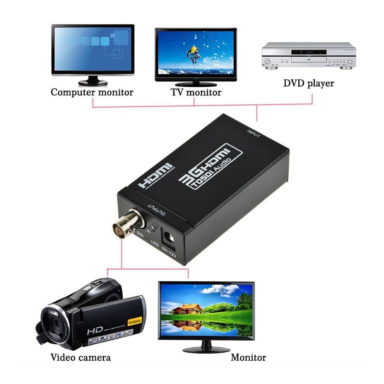 تبدیل HDMI به SDI مدل AY31