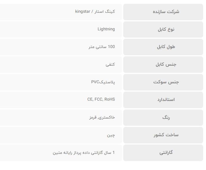 کابل شارژ آیفون مگنت دار کینگ استار مدل K41i