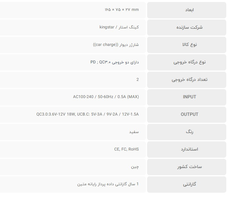 شارژر دیواری کینگ استار مدل KW252 PQ