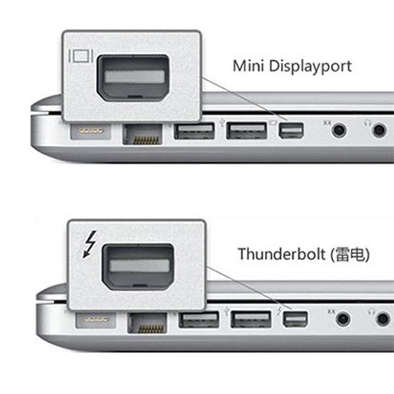 مبدل Mini Display Port به HDMI و VGA برند UGREEN