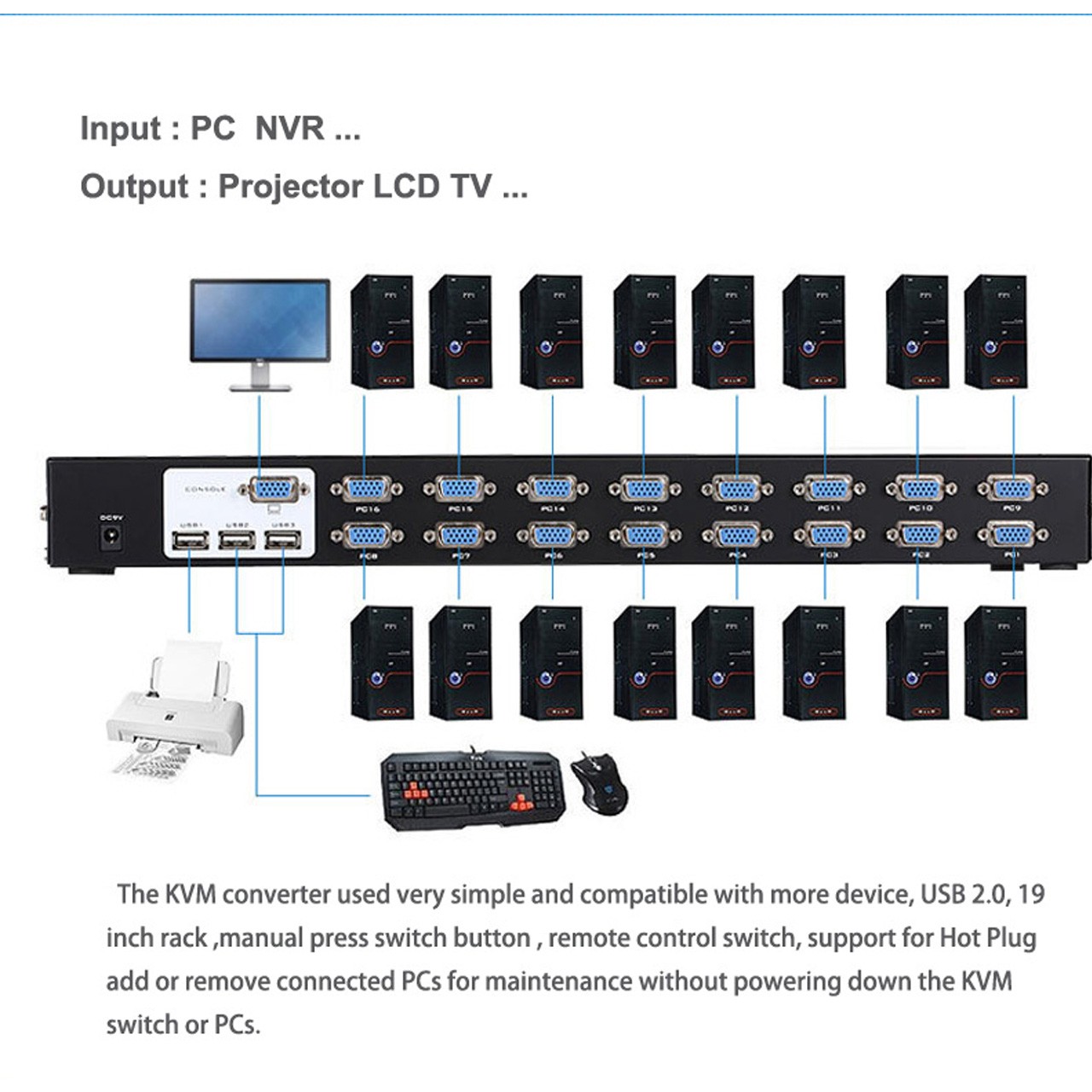 KVM USB اتوماتیک 16 پورت برند MT-VIKI مدل MT-1601UK-CH