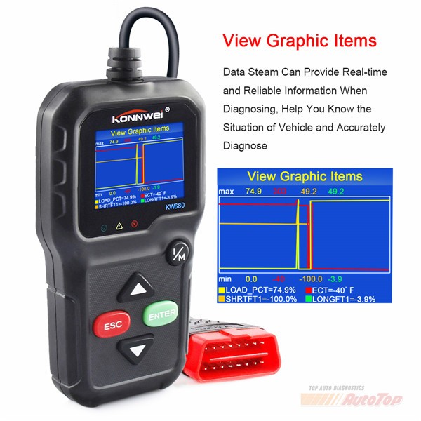 دستگاه دیاگ حرفه ای خودرو برند KONNWEI مدل KW680
