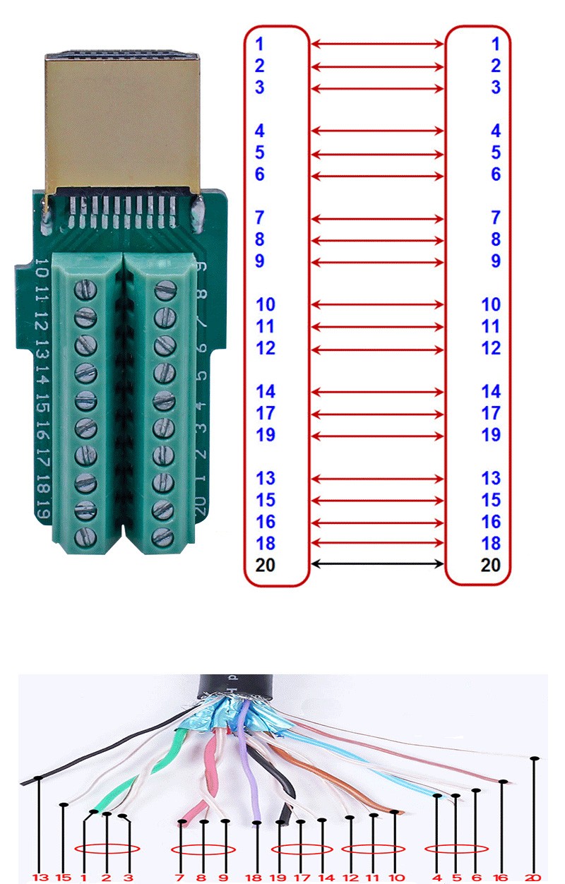 سرسوکت قابل تعویض کابل HDMI