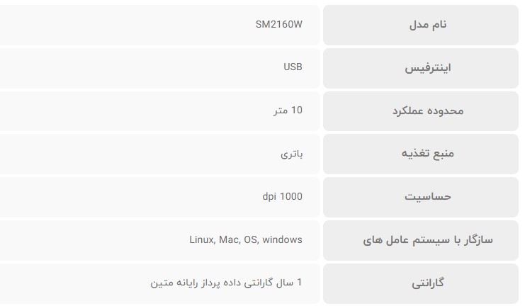 ماوس بی‌سیم سیبراتون مدل SM2160W