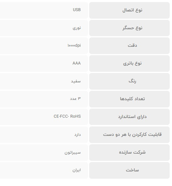 ماوس بی‌سیم سیبراتون مدل SM1160W