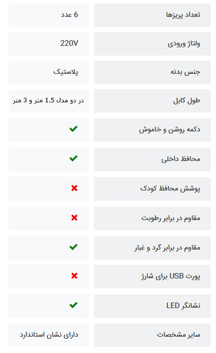 محافظ و چند راهی برق امگا مدل P6000