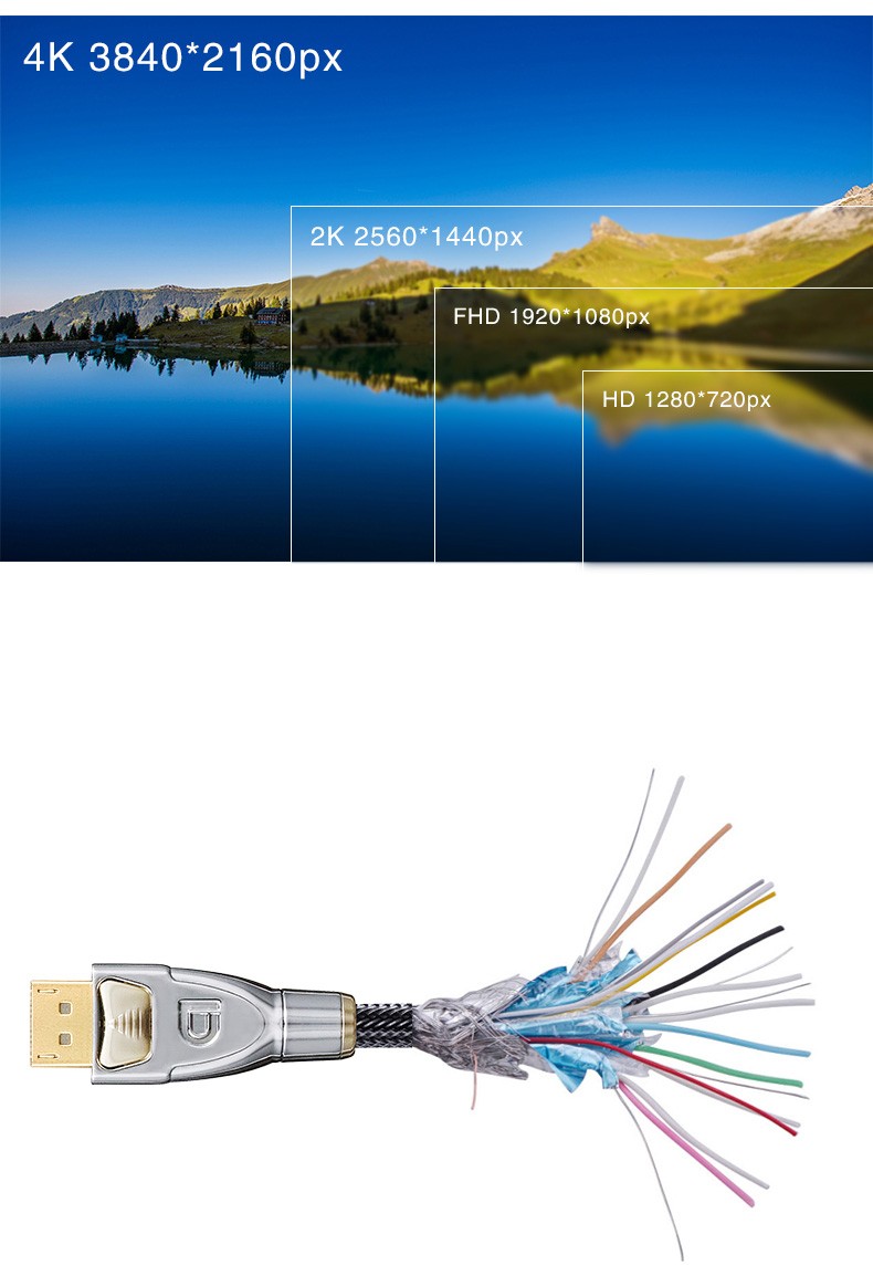 کابل DISPLAY PORT حرفه ای برند SINZERO