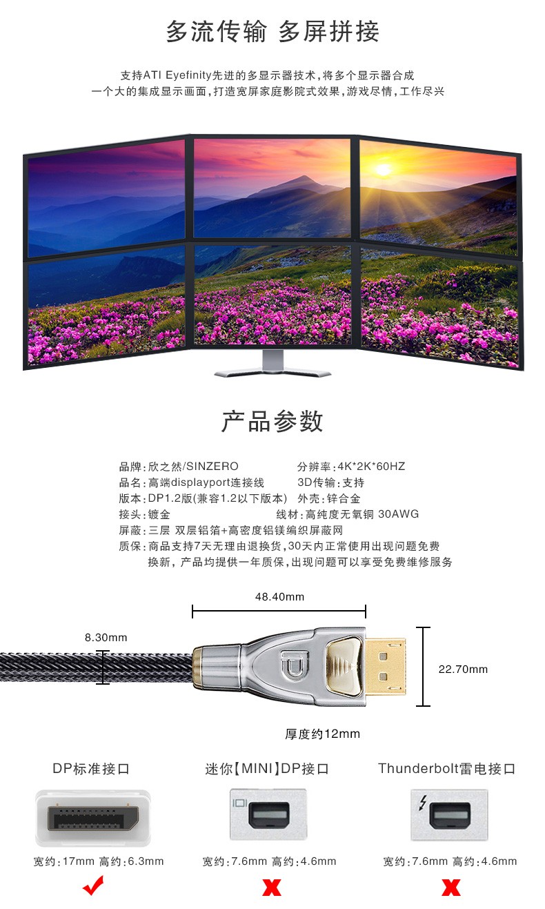 کابل DISPLAY PORT حرفه ای برند SINZERO