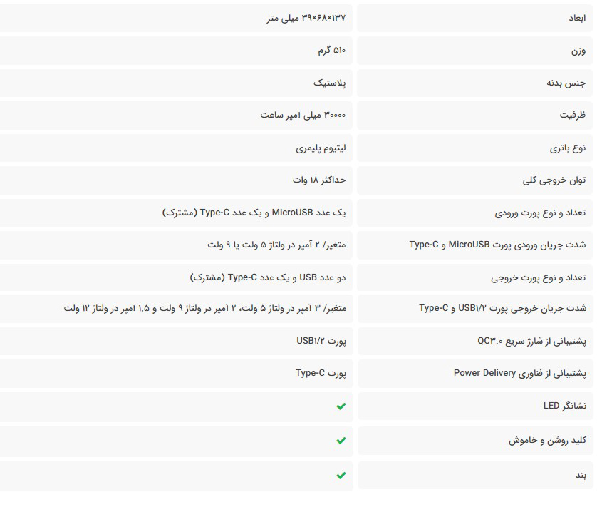 پاور بانک فست شارژ ۳۰۰۰۰ TSCO TP 889 QC3 PD 18W