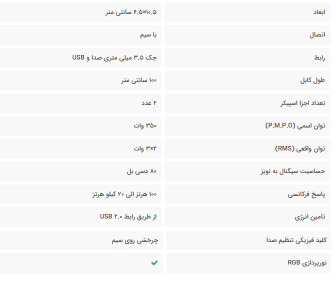 اسپیکر دو تکه TSCO TS 2058