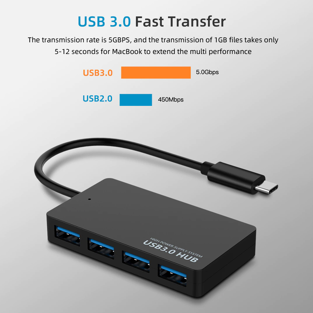 هاب 4 پورت USB TYPE-C