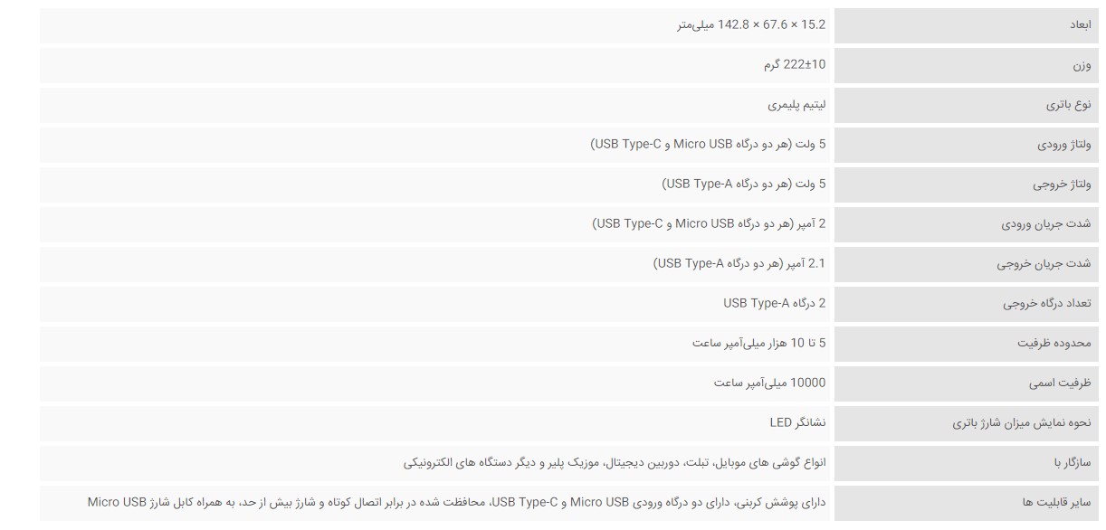 پاور بانک انرجایزر مدل UE10065 ظرفیت 10000 میلی آمپر