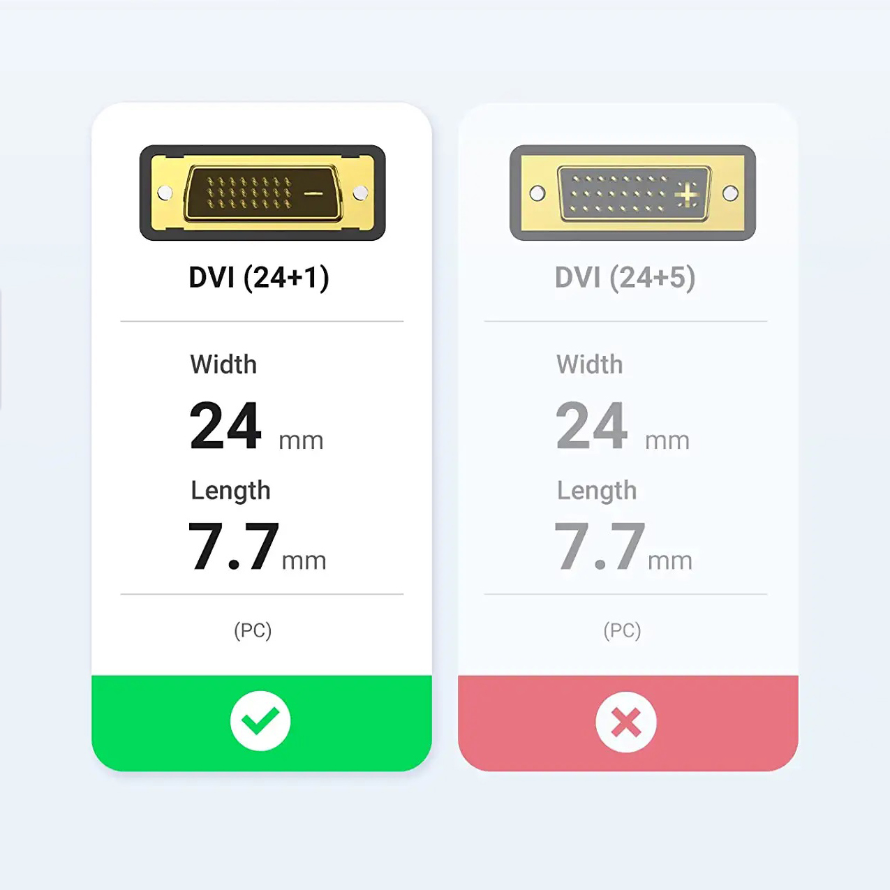 کابل تبدیل HDMI به DVI برند UGREEN مدل 10135