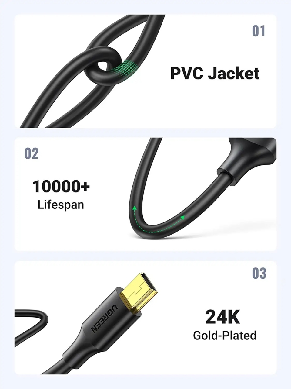 کابل Mini USB 2.0 برند UGREEN