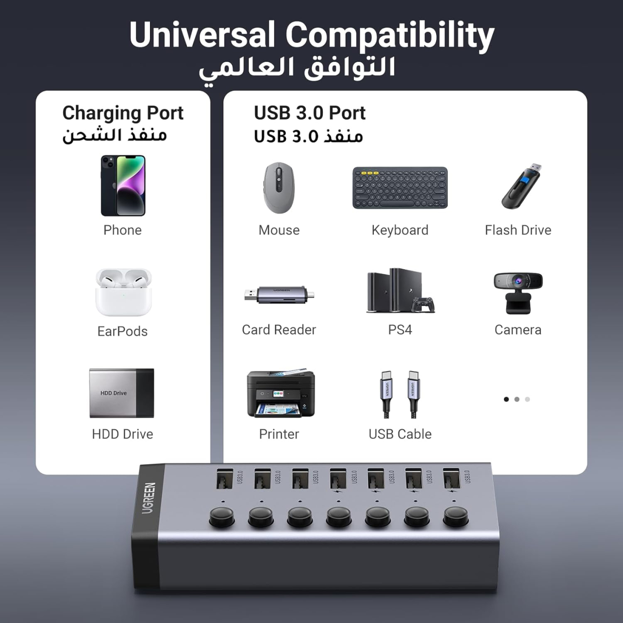 هاب 7 پورت USB3.0 یوگرین مدل 90306/CM481