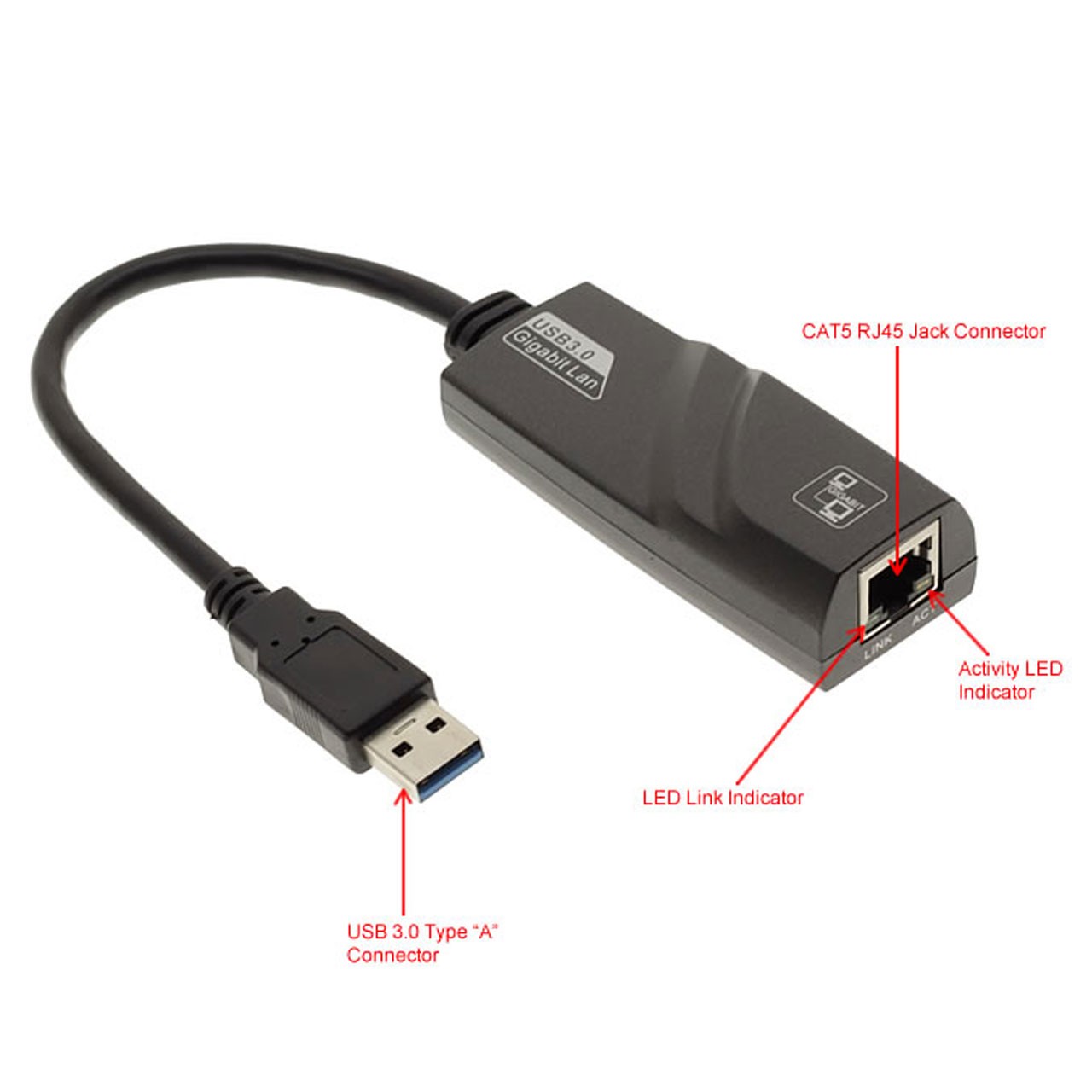 تبدیل USB 3.0 به LAN گیگابیت مدل GLAABIT