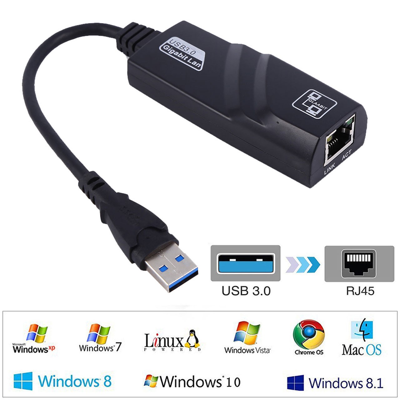 تبدیل USB 3.0 به LAN گیگابیت