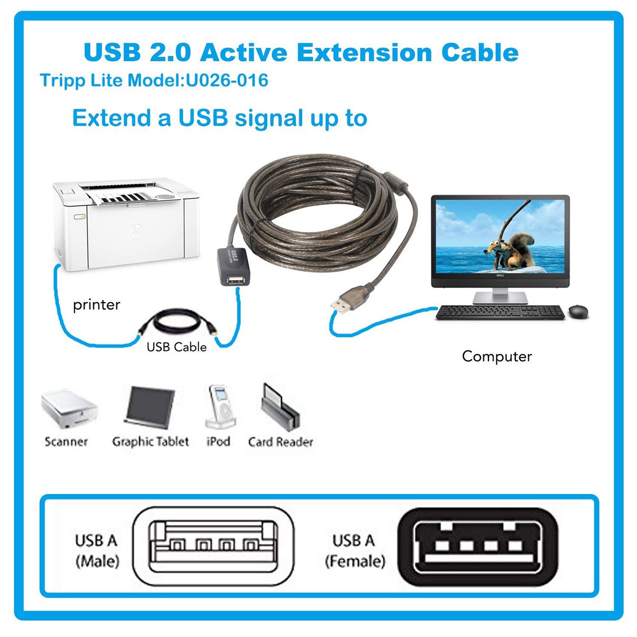 تقویت کننده و افزایش طول USB2.0