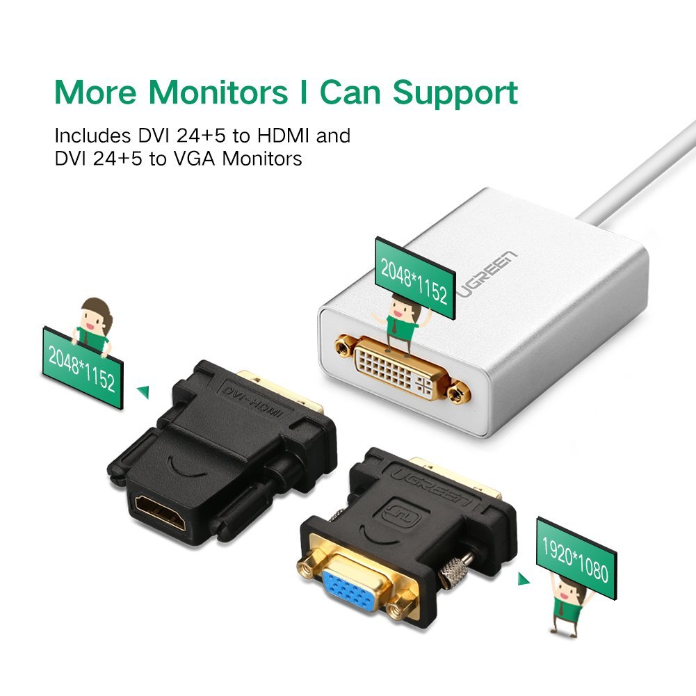 تبدیل USB 3.0 به DVI برند Ugreen مدل 40243