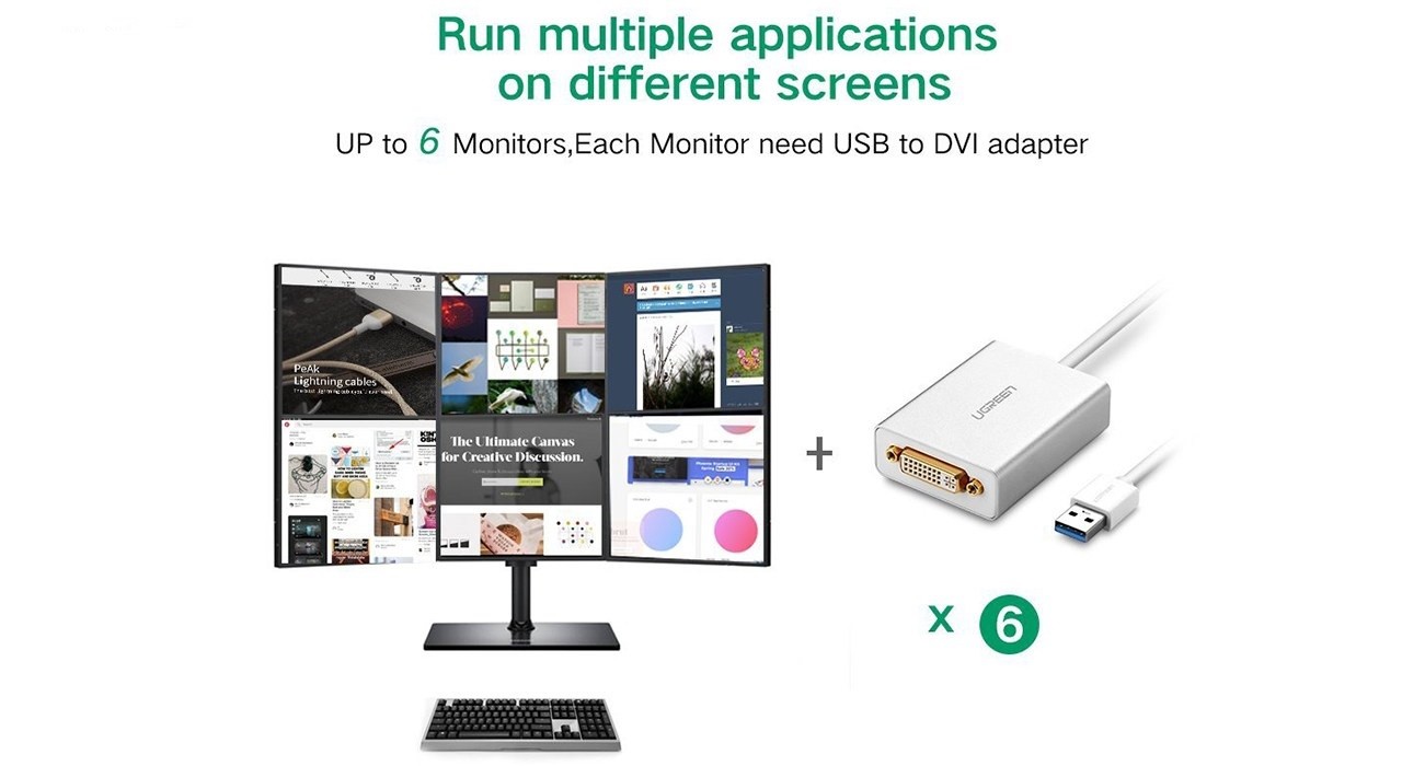 تبدیل USB 3.0 به DVI برند Ugreen مدل 40243