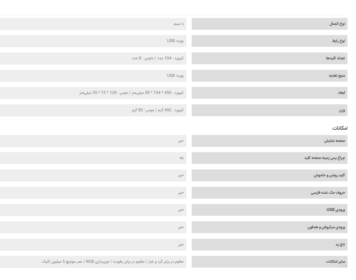 کیبورد و موس مخصوص بازی ای فورتک مدل Q1300