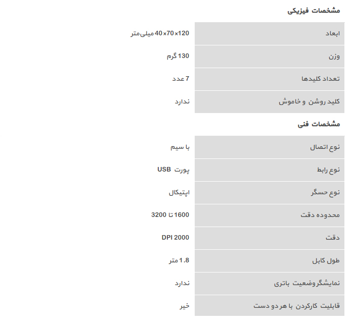 ماوس مخصوص بازی ای فورتک مدل X-710BK 