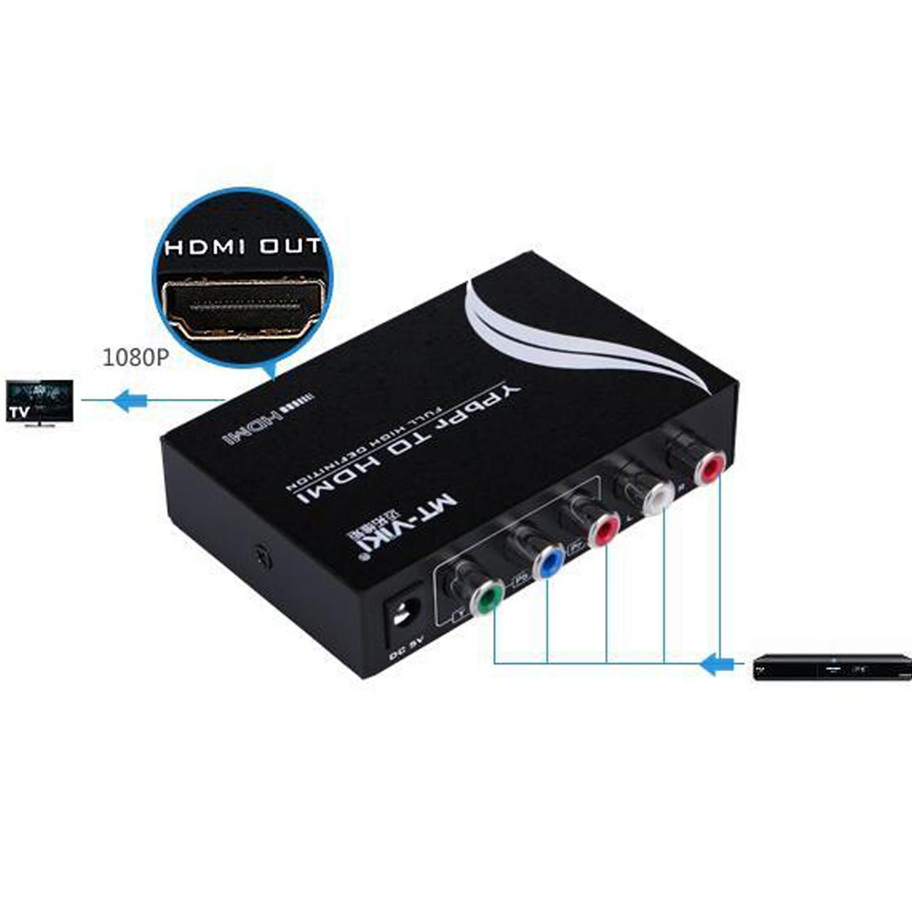 RGB to HDMI Converter