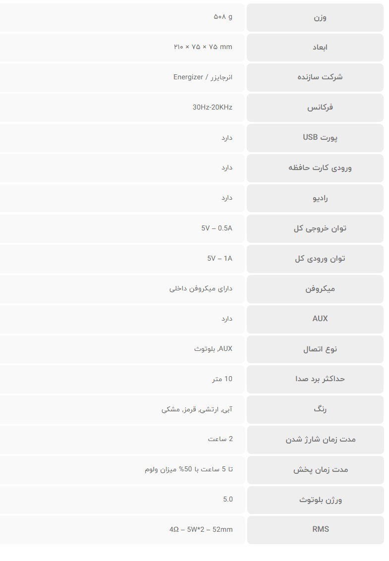 اسپیکر بلوتوثی قابل حمل انرجایزر مدل BTS104