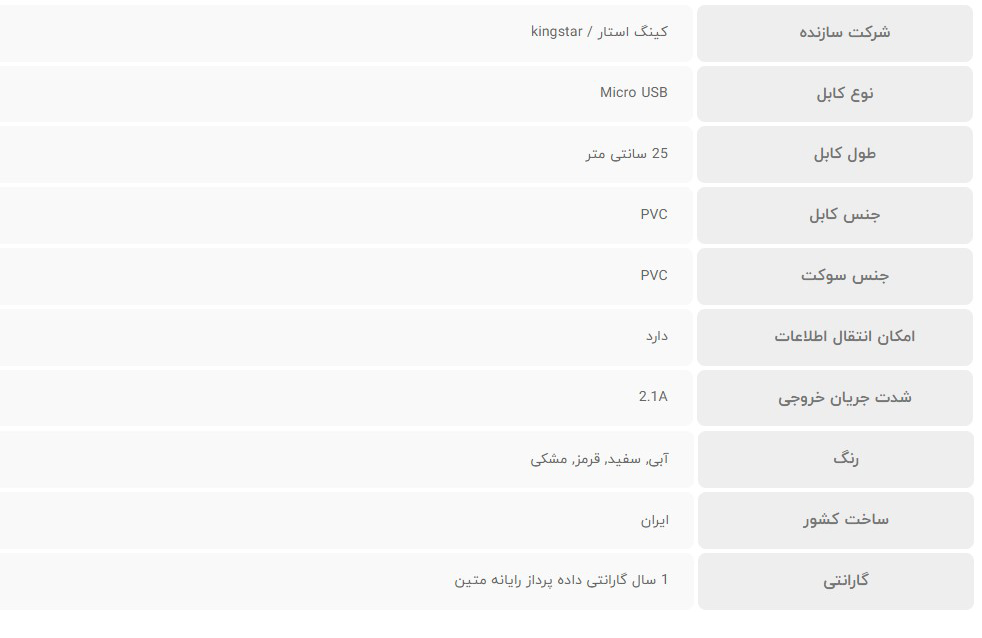 کابل تبدیل USB به micro USB کینگ استار مدلK61