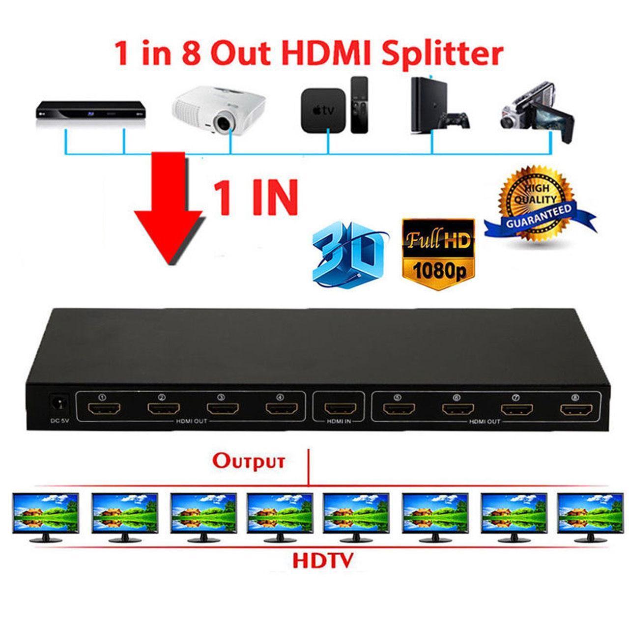 اسپلیتر 1 به 8 پورت HDMI