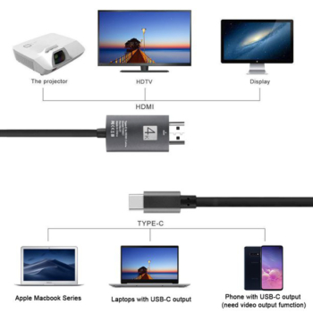 تبدیل Type-c به HDMI