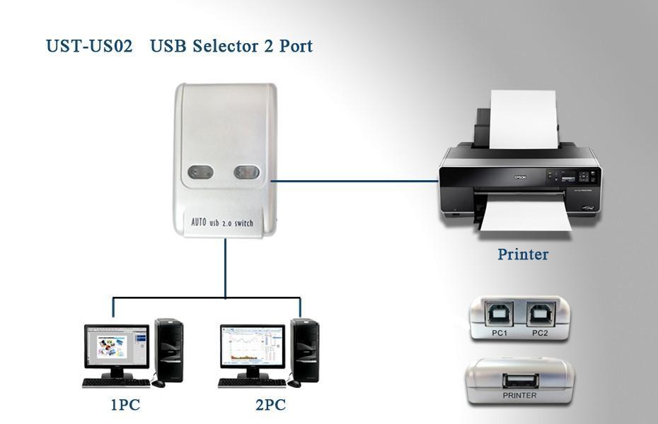 دیتا سوییچ اتوماتیک 2 به 1 USB